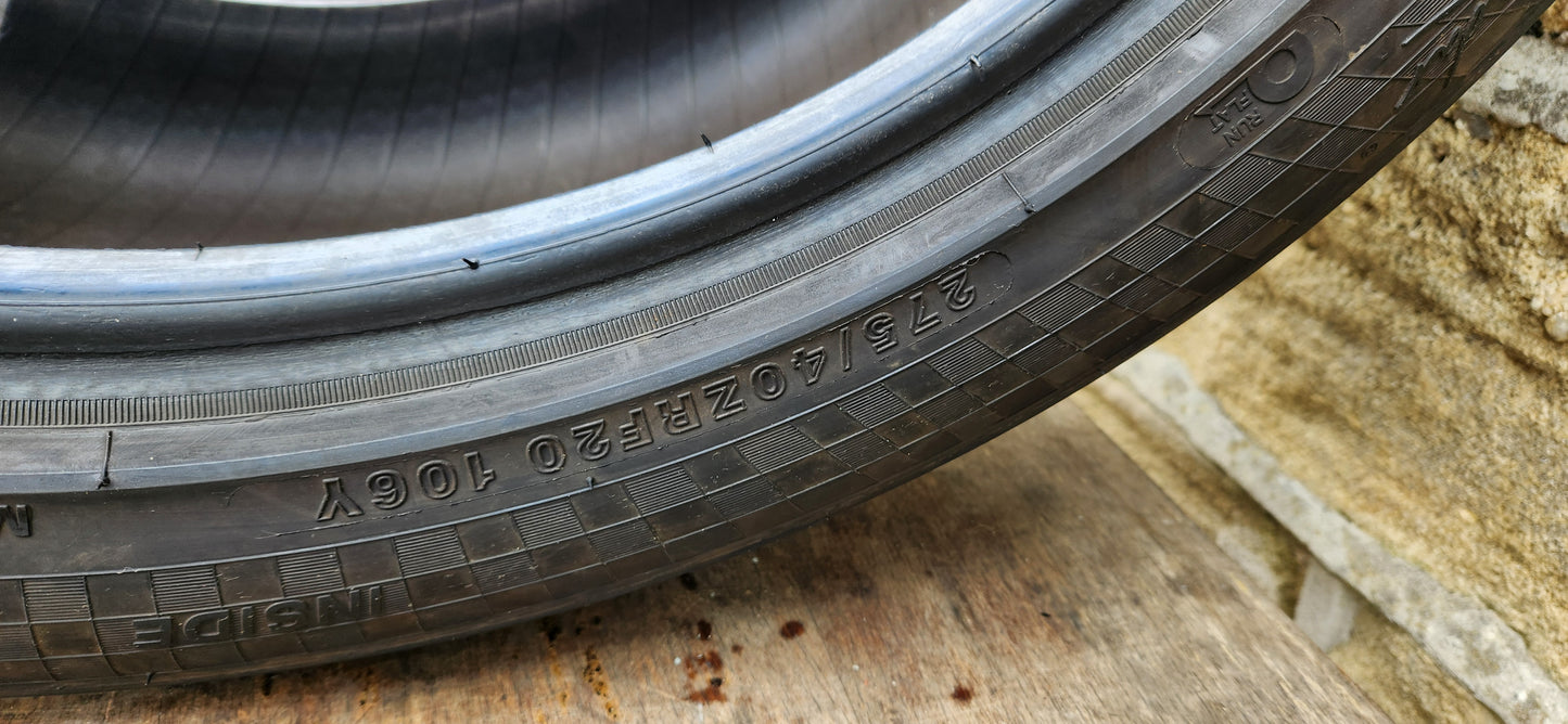275/40/20 RADAR DIMAX R8+ Part Worn Tyre