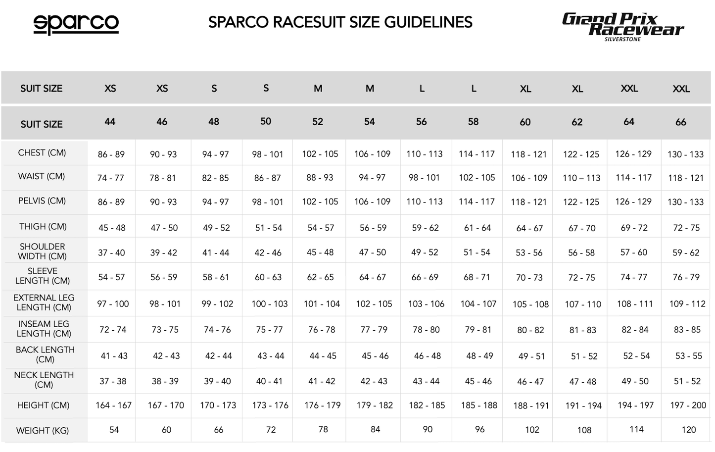 Stunning Lico (By Sparco) Ginetta Racesuit. In date for UK Motorsport. FIA current specification.